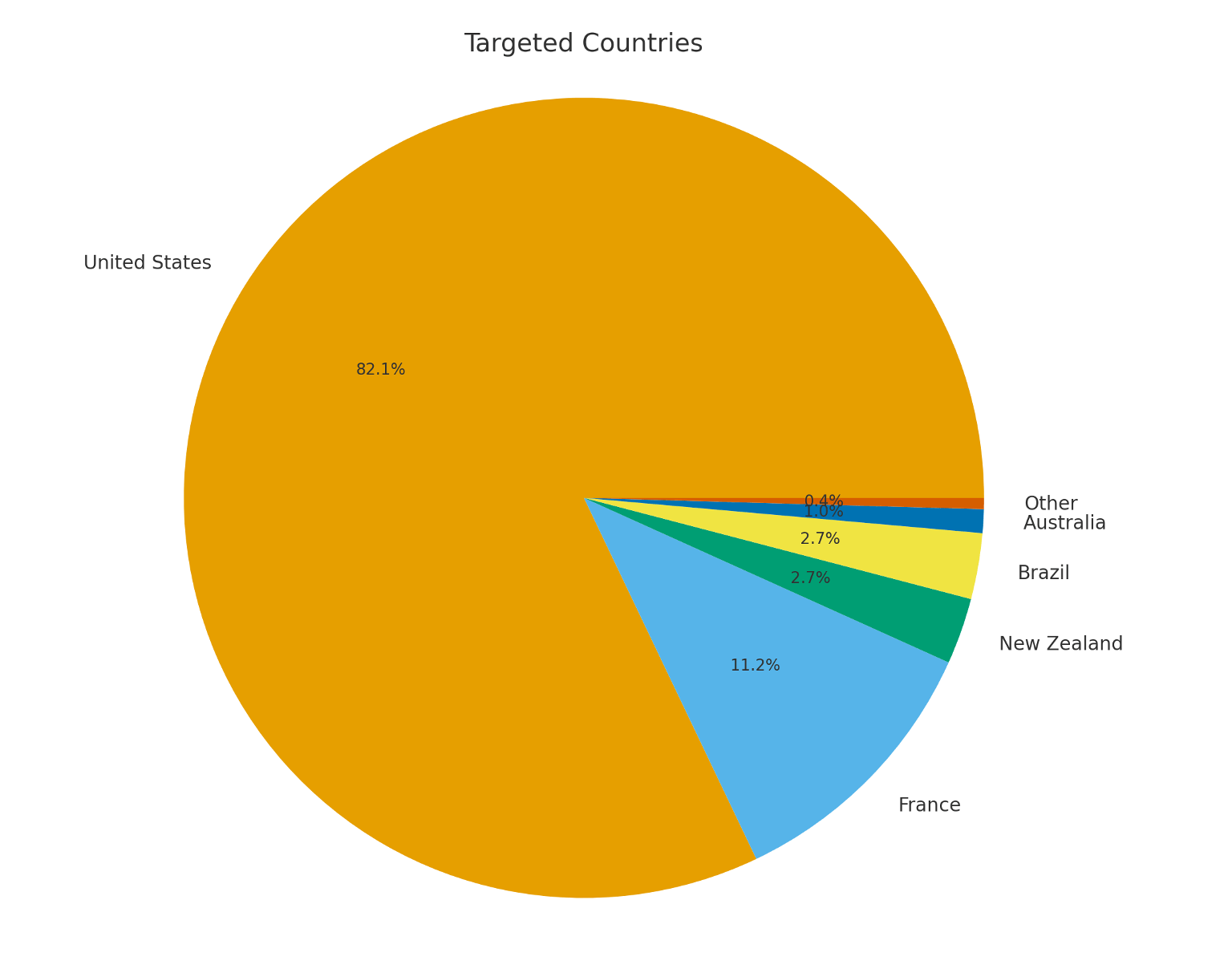 Screenshot 2025 12 01 at 8.18.28 AM